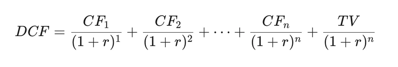 The Discounted Cash Flow formula model