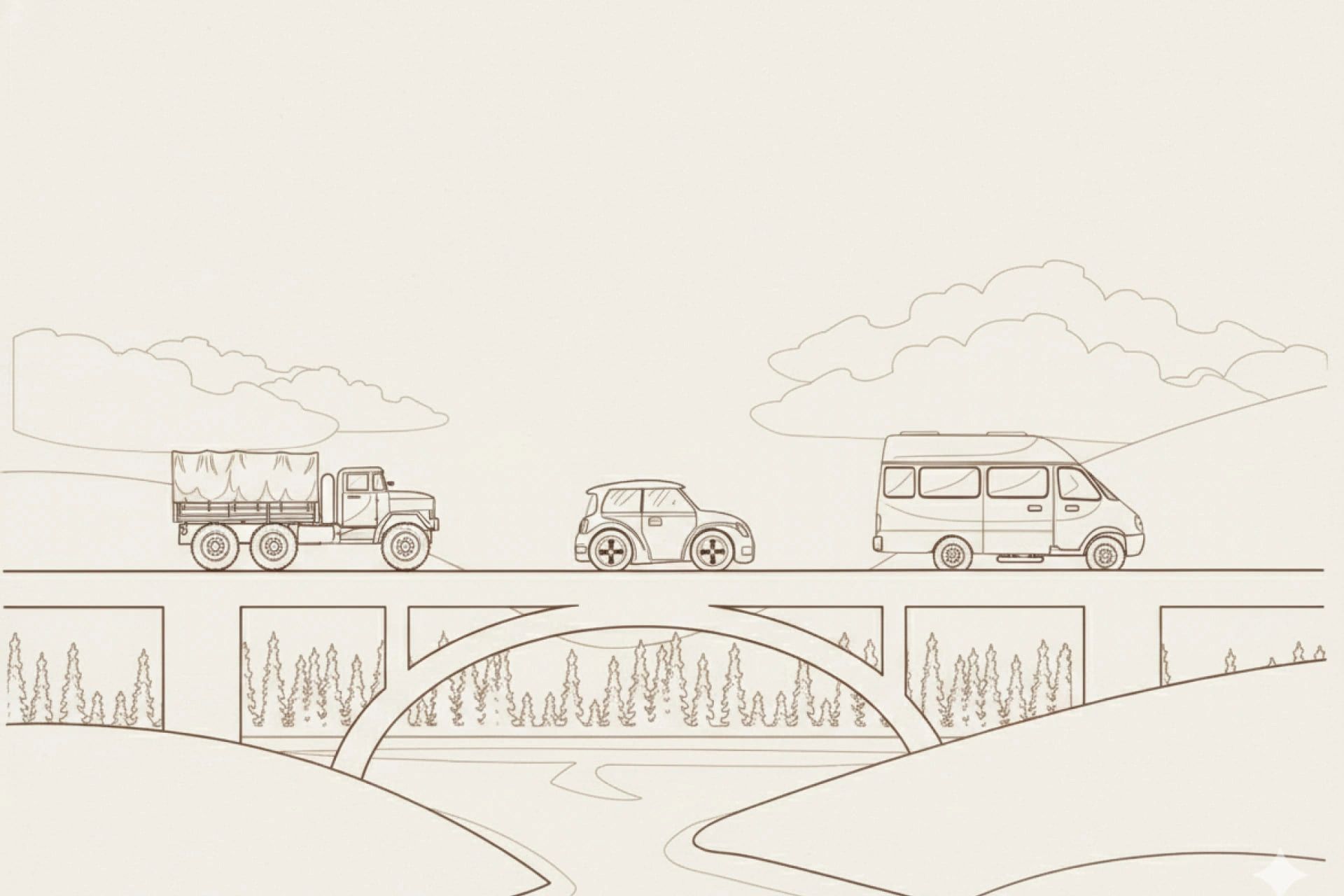 Margin of Safety : protecting your portfolio and lowering the risk of making a mistake.